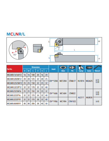 Porte outil de tournage...