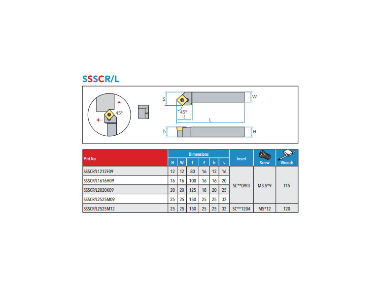 Porte-outil De Tournage CNC SDJCR - Pour Insert DCMT, Acier Allié, Usage Tour Externe