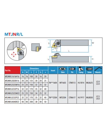 Porte outil de tournage...