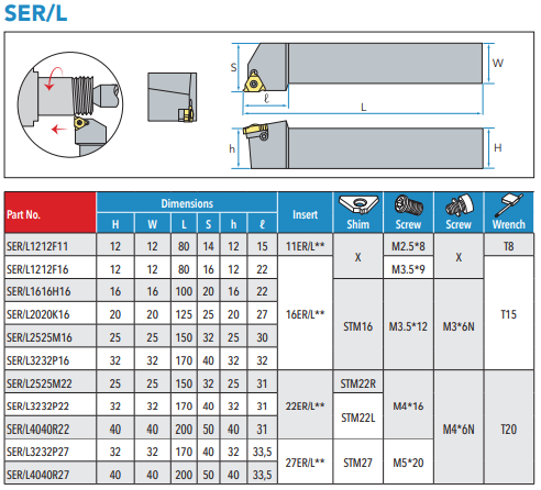 Outil de filetage de tour 1/2 SER1212H11 avec 10 inserts de filetage 11ER  AG60 pour support de filetage externe, outil de tournage CNC
